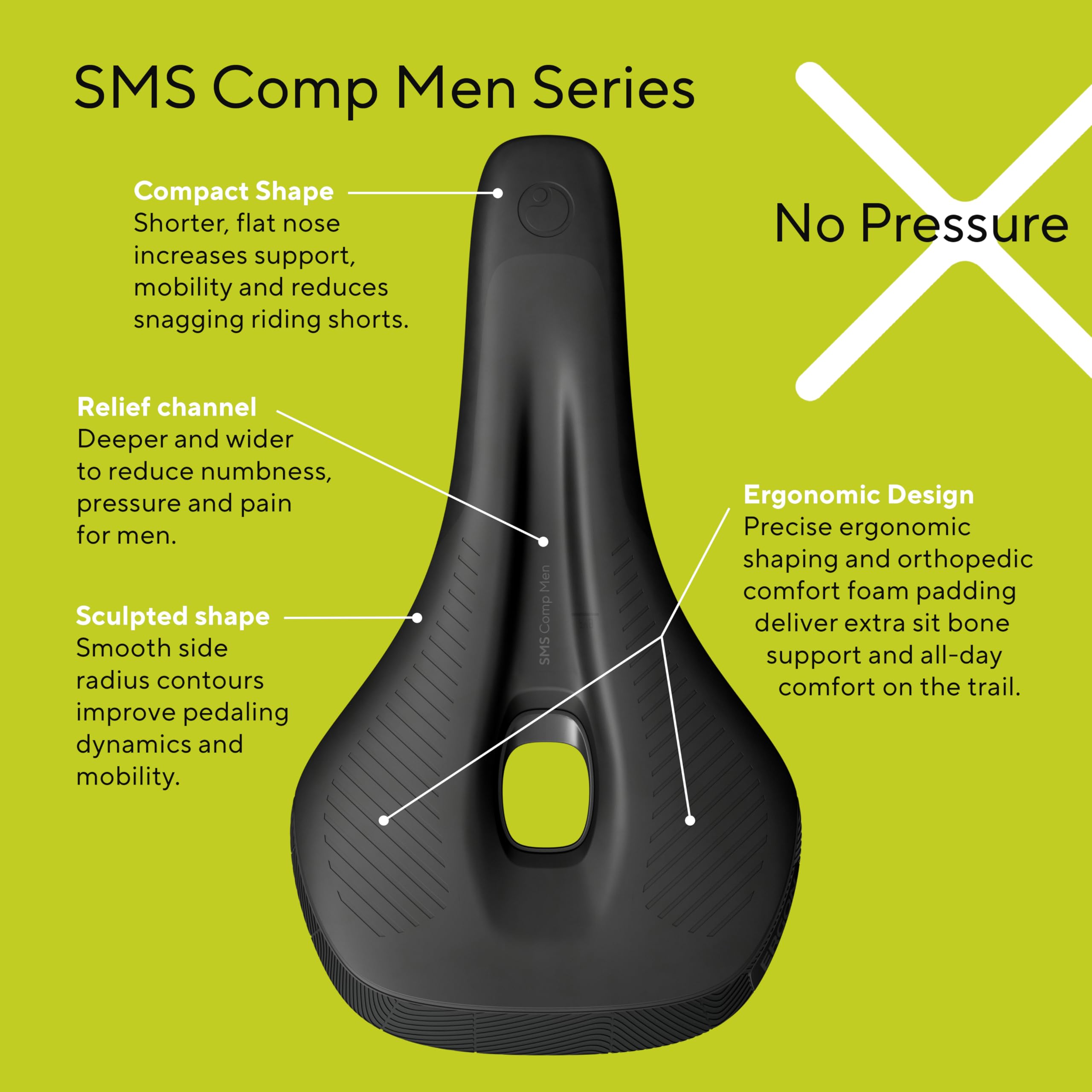Amazon.com : Ergon SMS Comp Men's Bike Saddle – Ergonomic Bicycle